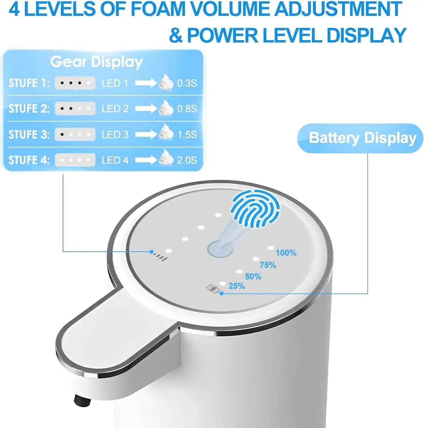 Rechargeable Automatic Soap Dispenser